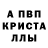 А ПВП Crystall Zuzu Time
