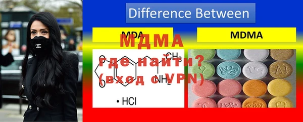 кристаллы Верхнеуральск